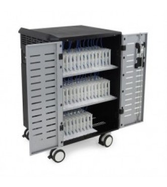 Zip 40 Charging and Management Cart